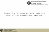 Measuring Student Growth and its Role in the Evaluation Process.