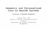 Genomics and Personalized Care in Health Systems Lecture 5 Genome Browser Leming Zhou, PhD School of Health and Rehabilitation Sciences Department of Health.