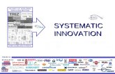 SYSTEMATIC INNOVATION thanks to MAJORITY OF WORLDWIDE INNOVATION METHODS OVER 2.5 MILLION PATENTS.