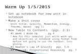 Set up notebook for new unit in notebook  Make a Unit cover ◦ Unit title: Gravity, Momentum, Energy, Thermo, Waves (pg 1)  New Table to Contents (pgs.