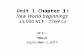 Unit 1 Chapter 1: New World Beginnings 33,000 BCE - 1769 CE AP US Hamer September 7, 2011.