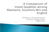 Professor Chung Raung-Fu Student: Wang Yi-wen M98C0102.