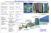 BlueGene/L Facts Platform Characteristics 512-node prototype 64 rack BlueGene/L Machine Peak Performance 1.0 / 2.0 TFlops/s 180 / 360 TFlops/s Total Memory.
