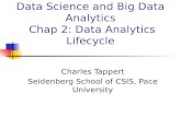 Data Science and Big Data Analytics Chap 2: Data Analytics Lifecycle Charles Tappert Seidenberg School of CSIS, Pace University.
