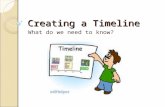 Creating a Timeline What do we need to know?. Timeline Lingo BC – before Christ BCE – before the common era AD – Latin meaning “Anno Domini” Translated.