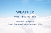 Tailwinds Flying Club Spring (Summer) Safety Session – 2009 WEATHER VFR – MVFR - IFR.
