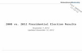 2008 vs. 2012 Presidential Election Results November 7, 2012 Updated November 12, 2012 Last Updated 11/12/12.