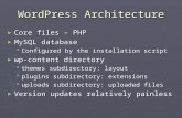 WordPress Architecture ► Core files – PHP ► MySQL database  Configured by the installation script ► wp-content directory  themes subdirectory: layout.