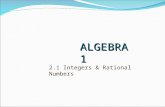ALGEBRA 1 2.1 Integers & Rational Numbers. Vocabulary Whole numbers: Counting numbers starting with 0 Integers: positive and negative counting numbers