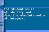 The student will: a) identify and describe absolute value of integers.