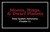 Moons, Rings, & Dwarf Planets Solar System Astronomy Chapter 11.