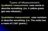 Types of Measurement Qualitative measurement: uses words to describe something. (i.e. A yellow-green gas was released.) Quantitative measurement: uses.