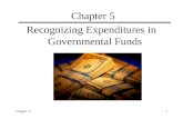 Chapter 51 Recognizing Expenditures in Governmental Funds.