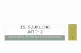 SOURCING MODELS: WHAT AND WHEN TO OUTSOURCE/OFFSHORE IS SOURCING UNIT 2 1.