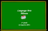 Language Arts Minute 3 rd Grade 1st Quarter SPI’s.