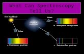 What Can Spectroscopy Tell Us?. Atom or Molecular Fingerprints Every atom or molecule exists in its own unique energy state. This energy state is dependent.