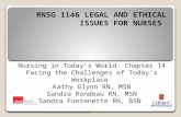 RNSG 1146 LEGAL AND ETHICAL ISSUES FOR NURSES Nursing in Today’s World: Chapter 14 Facing the Challenges of Today’s Workplace Kathy Glynn RN, MSN Sandra.