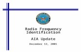 Radio Frequency Identification AIA Update December 13, 2005.