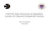 CSE373: Data Structures & Algorithms Lecture 20: Beyond Comparison Sorting Dan Grossman Fall 2013.