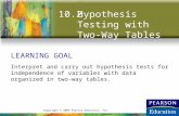Copyright © 2009 Pearson Education, Inc. 10.2 LEARNING GOAL Interpret and carry out hypothesis tests for independence of variables with data organized.