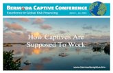 Title Slide JUN 8 – 10, 2015  How Captives Are Supposed To Work.