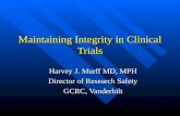 Maintaining Integrity in Clinical Trials Harvey J. Murff MD, MPH Director of Research Safety GCRC, Vanderbilt.