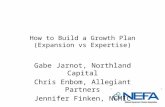 How to Build a Growth Plan (Expansion vs Expertise) Gabe Jarnot, Northland Capital Chris Enbom, Allegiant Partners Jennifer Finken, NCMIC.