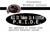 Our approach to school wide positive behavior system. Kennemer Middle School.