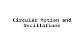 Circular Motion and Oscillations. Useful information Link to specification.  specification.pdf