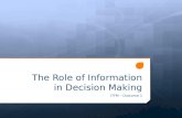 The Role of Information in Decision Making ITFM – Outcome 1.