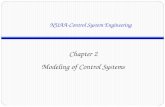 Chapter 2 Modeling of Control Systems NUAA-Control System Engineering.
