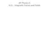 AP Physics C III.D – Magnetic Forces and Fields. The source and direction of magnetic fields.