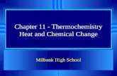 Chapter 11 - Thermochemistry Heat and Chemical Change Milbank High School.