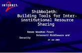 24 Jun 2004 Shibboleth: Building Tools for Inter-institutional Resource Sharing Renee Woodten Frost Internet2 Middleware and Security.