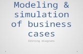 Modeling & simulation of business cases Editing diagrams.