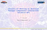 F.Pacini - Milan - 8 May, 2001 - n° 1 Results of Meeting on Workload Manager Components Interaction DataGrid WP1 F. Pacini fpacini@datamat.it.
