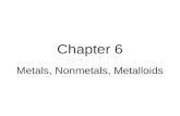 Chapter 6 Metals, Nonmetals, Metalloids. Metals and Nonmetals Li 3 He 2 C6C6 N7N7 O8O8 F9F9 Ne 10 Na 11 B5B5 Be 4 H1H1 Al 13 Si 14 P 15 S 16 Cl 17 Ar.