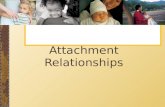 Attachment Relationships. Theories of Attachment Bowlby and Ainsworth Findings How attachment develops Relationship between attachment and parenting behaviors.