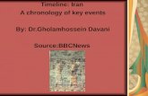 Timeline: Iran A chronology of key events By: Dr.Gholamhossein Davani Source:BBCNews.