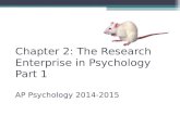 Chapter 2: The Research Enterprise in Psychology Part 1 AP Psychology 2014-2015.