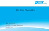 UK Gas Statistics Iain MacLeay DECC Energy Statistics May 2011.