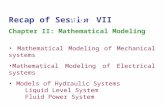 Recap of Session VII Chapter II: Mathematical Modeling Mathematical Modeling of Mechanical systems Mathematical Modeling of Electrical systems Models of.