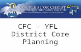 CFC – YFL District Core Planning. 2009 Evaluation 2009 GoalsAccomplishment 1. CFC YFL Chapters Membership Monthly HH Mtg Monthly Assembly Camps PFO PYM.