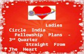 Ladies Circle India Fellowship Plans -3 rd Quarter Straight From The Heart 2012-2013.