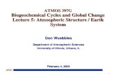1 UIUC ATMOS 397G Biogeochemical Cycles and Global Change Lecture 5: Atmospheric Structure / Earth System Don Wuebbles Department of Atmospheric Sciences.