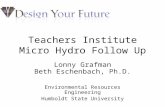 Teachers Institute Micro Hydro Follow Up Lonny Grafman Beth Eschenbach, Ph.D. Environmental Resources Engineering Humboldt State University.