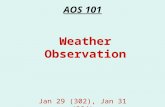 AOS 101 Jan 29 (302), Jan 31 (304) Weather Observation.