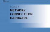 11 NETWORK CONNECTION HARDWARE Chapter 3. Chapter 3: NETWORK CONNECTION HARDWARE2 NETWORK INTERFACE ADAPTER  Provides the link between a computer and.