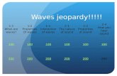 Waves jeopardy!!!!! 1-1 What are waves? 1-2 Properties Of waves 1-3 Interaction of waves 2-1 The nature of sound 2-2 Properties of sound 2-4 How you hear.