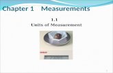 Chapter 1 Measurements 1.1 Units of Measurement 1.